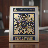 91暗网商务合作二维码